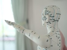 くらもちはり灸/経絡くん