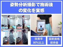 フィット整体院 与野本町(Fit整体院)