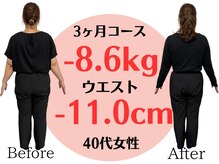 アシストユー整体院/お店で試着して買えるように☆