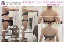 えすてさろん ケイアンドエフ(k&f)