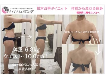 えすてさろん ケイアンドエフ(k&f)