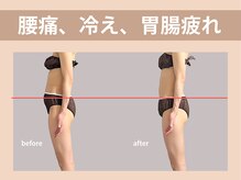 40代からの不調改善サロン Nico ニコ 国立店　【美姿勢/腸活】/