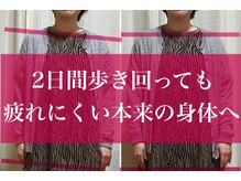 サロンバロンコ(Salon balonco)/