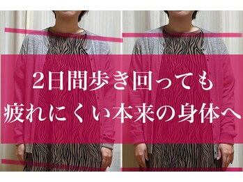 サロンバロンコ(Salon balonco)/