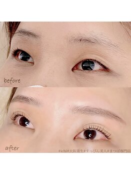 イチ(ichi)/1)~6)を含めたメニュー