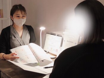 フルール(fleur)の写真/全身脱毛10回コースで見違えるお肌に！お客様としっかり話しあい進めていきます。最新マシンで脱毛を卒業☆