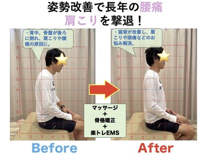 愛宕橋駅東口接骨院の写真