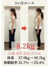 隠れが美容整体ウェルネ 西新院/52歳57.9kg→49.7kg -8.2kg