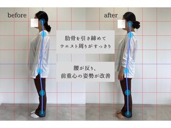 チューン(Tune)/20代 女性 月4回コース