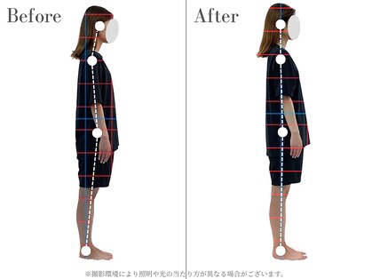 イクイノックス 錦糸町(EQUINOX)の写真
