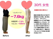 ラサンテ整体院(La Sante)/リバウンドの繰り返しだった・・