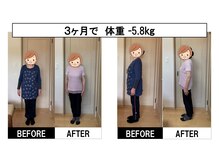 まもる整体サロン 山口店/痩身・ダイエットによる成果