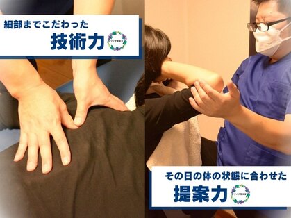 成瀬ソノダ整体室101の写真