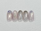 定額アート7000円