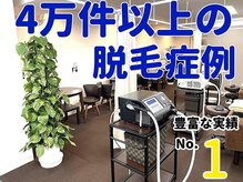 ラグジー 本八幡店(LUXY)