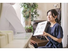 アイラッシュサロン ブラン 明石ビブレ店(Eyelash Salon Blanc)/カウンセリング