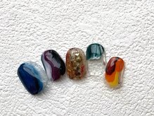 ゆびノさき イバラキシ(ibarakishi)/火星