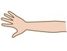 手、腕もみほぐし60分じっくりコース