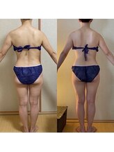 セブンドロップス(7drops)/ここまで綺麗に