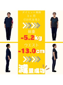 フィット(Fit)/ダイエット終了【50代女性】