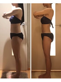 パルティール 恵比寿店(partir)/身体薄くなれば垢抜ける！!