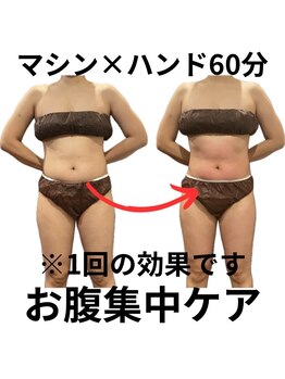 アラフェイス/【部分】マシン×ハンド60分