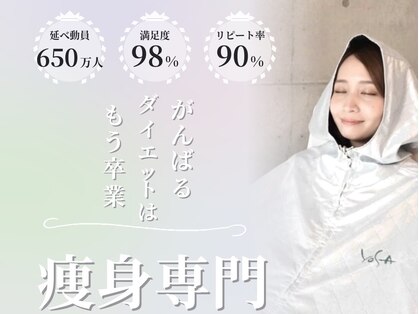 ヨサパーク フェリシア 西荻窪(YOSA PARK Felicia)の写真