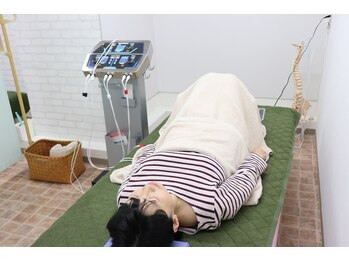 いわい整骨院/楽トレ（インナーマッスル）