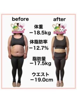 おいけ美容整体院 太田藪塚院/本格ダイエット