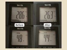 ミリュー(mylieu)/座るだけ！初回から体脂肪2%減★