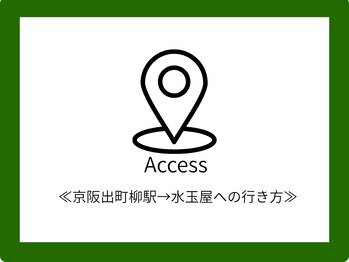水玉屋(suidamaya)/アクセス