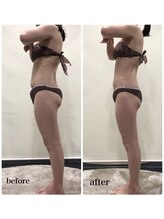 ピーラトゥ 日立(P-Ratu)/上半身集中◎