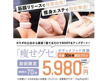 アイディエム 新宿店(IDM)