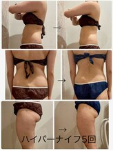 トータルビューティーサロン リリ(Riri)/