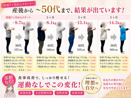 ヒデ整体院(Hide整体院)の写真
