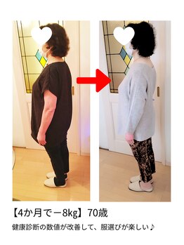 ラ ミニョン/【４か月で－8キロ】70歳