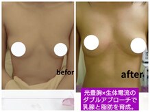 サロンハナ(Salon HANA)