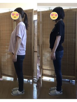 ふぉるしゅ/健康的に無理なく痩せました☆