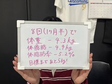 ストリームライン 千舟町店(Streamline)/