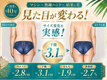 プレステージ 横須賀中央店