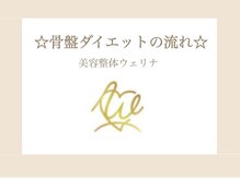 美容整体ウェリナ 名駅院/【骨盤ダイエットの施術の流れ】