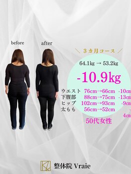 ヴレ 久留米店(Vraie)/３ヶ月後の劇的変化