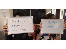 ストリームライン 千舟町店(Streamline)/人生史上最高のカラダ造り☆