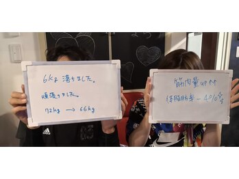 ストリームライン 千舟町店(Streamline)/人生史上最高のカラダ造り☆