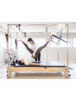 ヨガ・ホットヨガ・ピラティス