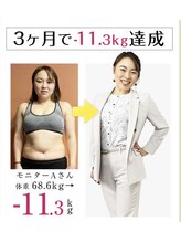 RBDジム(RBD GYM)/【南熊本/痩身/ダイエット】