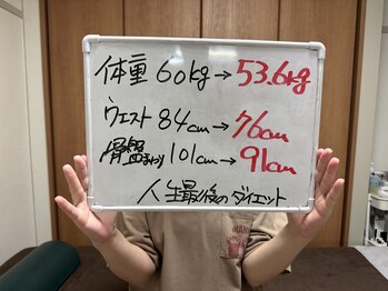 凛と慶/ダイエット長居あびこ西田辺