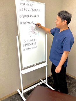 浦和ふくろうSUN整体院の写真/【マッサージだけで肩こり・肩痛が改善しない方必見！】豊富な技術と知識で元気なカラダ作りをサポート◎