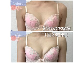 サムサラ(SamSara)