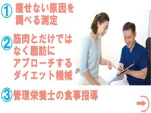 こう整骨院/ダイエット整体　マッサージ